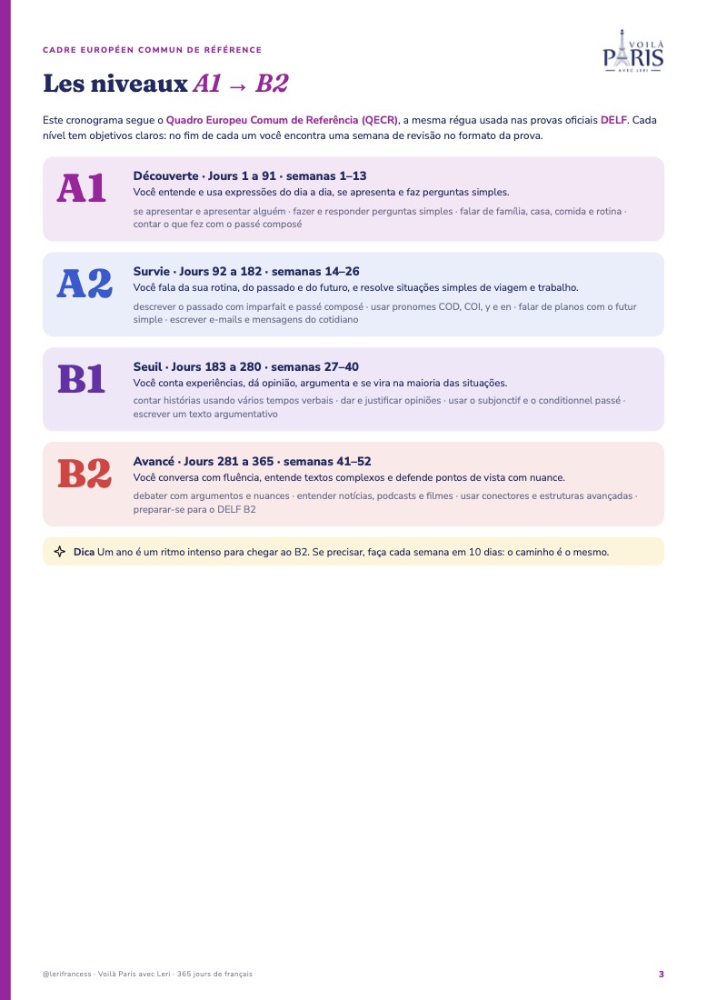 Página com os níveis A1, A2, B1 e B2 do cronograma